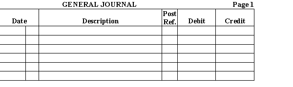 Yon Haggerdorf and Sue Lee, who have ending capital balances of $80,000 and $60,000, respectively, agree to admit two new partners to their business on April 1, 20--. Carlos Sanchez will buy 1/4 of Haggerdorf's equity interest for $20,000 and 1/3 of Lee's equity interest for $25,000 directly from the partners. Carmen Della will invest $30,000 in the business for which she is to receive a $30,000 equity interest. Required: a. Prepare general journal entries showing the above transactions admitting Sanchez and Della to the partnership. b. Calculate the ending capital balances for all four partners after the above transactions. ​   