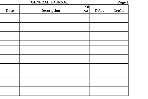Maureen Knipper and Jordan Klein have been sole proprietors of separate animal relocation businesses for several years. On January 1, 20--, they form a partnership called K & K Animal Kingdom. The following balance sheets provided for each business serve as the basis for the partnership:   ​   ​ Knipper and Klein agree that the information provided on the balance sheets represents market values, except for the assets listed below for which appraisals of current market values were obtained.   ​ Required: Prepare the opening journal entries for the formation of K & K Animal Kingdom.  