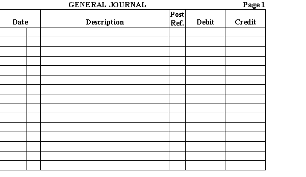 Based on the following information, prepare journal entries for Windgate Corporation. Mar. 7 Issued 10,000 shares of $5 par common stock for $43,000 casH.16 Issued 6,000 shares of $5 par common stock for $33,000 casH.23 Issued 4,000 shares of $12 par, 7% preferred stock for $53,000 casH.29 Issued 5,000 shares of $4 par common stock for land with a fair market value of $28,000. ​  