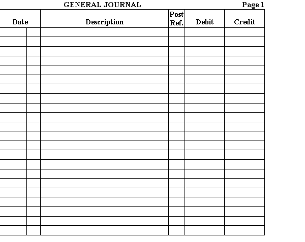 The Vogel and Wallis Corporation is authorized to issue 15,000 shares of 10%, $50 par value preferred stock and 60,000 shares of $5 par value common stock. Following is a narrative of selected transactions completed during the first month after incorporation. June 1 The incorporators accepted subscriptions for 5,000 shares of preferred stock at $55 per sharE.8 The incorporators accepted subscriptions for 16,000 shares of common stock at $6 per sharE.12 Subscribers of the preferred stock paid $75,000 cash and land valued at $200,000 in full settlement of the subscriptions. 12 Subscribers of the common stock paid $21,000 cash, a $45,000 building, and equipment worth $30,000 in full settlement of the subscriptions. Required: Prepare the journal entries necessary for the transactions.