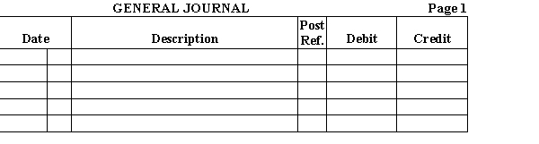 Prepare journal entries for each of the following transactions of Telecommunications, InC.Apr. 15 Declared a dividend of $1.43 per share on 11,000 shares of preferred stock outstandinG.May 19 Paid the dividend declared on April 15. ​  