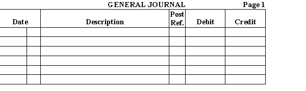 Prepare journal entries for each of the following transactions. June 25 Declared a 7% stock dividend to common shareholders. The market value of the common stock is $14 per share. The par value is $13. There are 60,000 shares of common stock outstandinG.July 1 Issued stock dividend in settlement of dividend declared on June 25. ​  