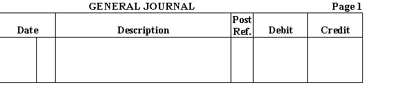 Pippin Company has 70,000 shares of $14 par common stock outstanding. On July 1, the board of directors declared a two-for-one stock split. Prepare the memorandum entry in the general journal indicating the new par value and the total number of outstanding shares of common stock.  