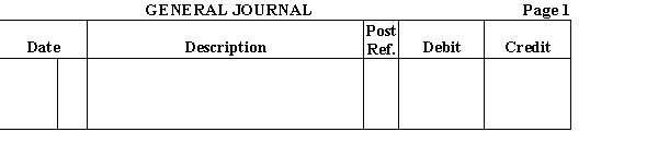 Light Touch, Inc. has 110,000 shares of $8 par common stock outstanding. On July 1, the board of directors declared a two-for-one stock split. Prepare the memorandum entry in the general journal indicating the new par value and the total number of outstanding shares of common stock.  