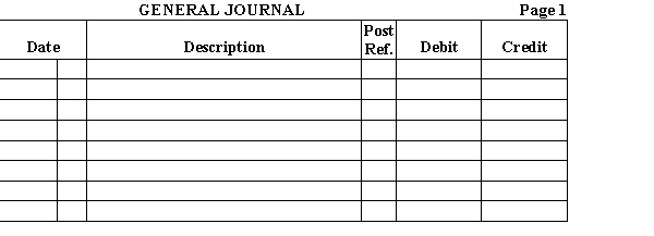 Prepare appropriate general journal entries for each of the following transactions for Mainstream Technologies, InC.Mar. 25 Declared a 10% stock dividend to common shareholders. The market value of the common stock is $12 per share. The par value is $10. There are 100,000 shares of common stock currently outstandinG.Apr. 1 Issued the stock certificates for the stock dividenD.July 31 Declared a two-for-one stock split. ​  