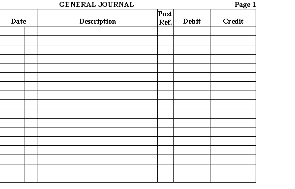 O'Connell Corporation had the following transactions for its job order costing operation. Apr. 4 Purchased materials on account, $17,000. 7 Direct materials requisitioned to production, Job No. 106, $15,800. 12 Direct labor, Job No. 106, $15,200. 16 Indirect materials (factory overhead) requisitioned to production, $3,300. 22 Indirect labor (factory overhead), $2,400. 28 Other indirect costs (factory overhead, credit Accounts Payable), $2,700. ​ Required: Prepare general journal entries to record these transactions.  