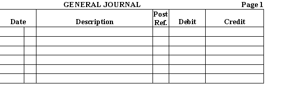 From the adjusting entries below, prepare the reversing entry(ies) that would be needed on January 1.    