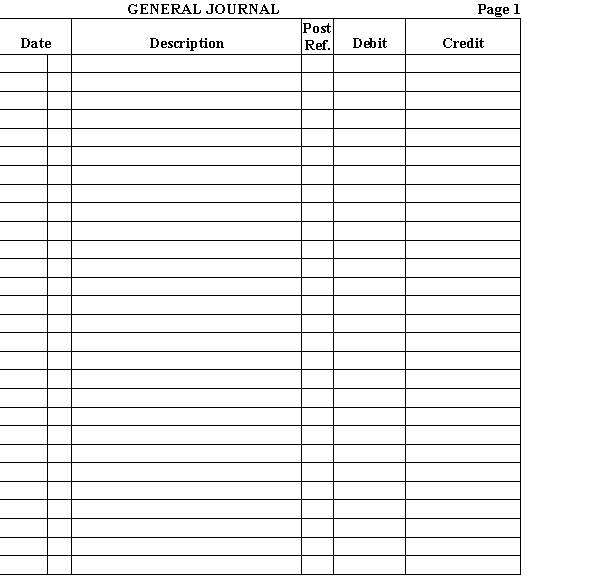  From the data below for the Sorta Company, prepare the closing entries for the year ended December 31, 20--.  \begin{array} { l r }  \text { Cash dividends } & \$ 105,000 \\ \text { Sales } & 987,000 \\ \text { Sales returns and allowances } & 5,200 \\ \text { Interest revenue } & 3,700 \\ \text { Factory overhead (debit) } & 205,300 \\ \text { Factory overhead (credit) } & 205,300 \\ \text { Cost of goods sold } & 674,200 \\ \text { Wages expense } & 112,000 \\ \text { Supplies expense } & 5,300 \\ \text { Depreciation expense-office equipment } & 4,200 \\ \text { Utilities expense } & 5,700 \\ \text { Bad debt expense } & 1,300 \\ \text { Advertising expense } & 6,300 \\ \text { Interest expense } & 4,700 \\ \text { Income tax expense } & 61,950 \end{array}    