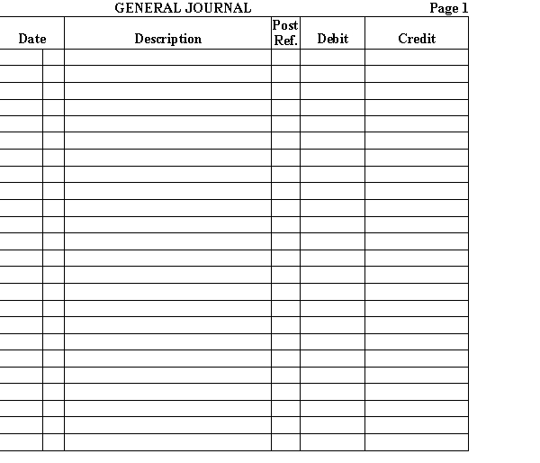  Santiago Company has provided data for the year-end adjustments as follows:  \begin{array} { l r }  \text { Factory overhead to be applied to work in process ending inventory } & \$ 14,687 \\ \text { Interest receivable } & 1,554 \\ \text { Office supplies used } & 5,807 \\ \text { Factory supplies used } & 8,611 \\ \text { Provision for uncollectible accounts (based on percentage of sales) } & 11,734 \\ \text { Insurance expired on factory buil ding and equipment } & 2,734 \\ \text { Depreciation on factory building } & 16,490 \\ \text { Depreciation on factory equipment } & 6,608 \end{array}  ​ Required: Prepare the year-end adjusting entries in general journal form.   