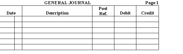 From the adjusting entries below, prepare the reversing entry(ies) that would be needed for January 1.    