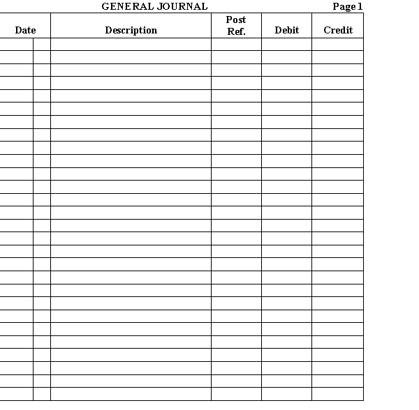  From the data below for Wong Company, prepare the closing entries for the year ended December 31.  \begin{array}{lr} \text { Cash dividends } & \$ 47,000 \\ \text { Sales } & 982,600 \\ \text { Sales returns and allowances } & 3,960 \\ \text { Inter est revenue } & 10,521 \\ \text { Factory overhead (debit) } & 210,620 \\ \text { Factory overhead (credit) } & 210,620 \\ \text { Cost of goods sold } & 726,820\\\text { Wages expense } & 130,745 \\ \text { Supplies expense } & 9,900 \\ \text { Depreciation expense-office equipment } & 6,900 \\ \text { Utilities expense } & 5,840 \\ \text { Bad debt expense } & 1,680 \\ \text { Advertising expense } & 11,120 \\ \text { Interest expense } & 9,860 \\ \text { Income tax expense } & 32,050 \end{array}    