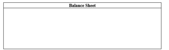 Given below are several accounts and balances:   A) Prepare the property plant and equipment section of the balance sheet at December 31, 2020 in the space provided below.   B) By how much will net income increase or decrease during 2020 as a result of the above information?