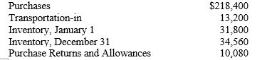 The following information is from Gbane Company's accounting records for the year ended December 31:    -Refer to the information provided for Gbane Company. Using the cost of goods sold model, how much will the company report as its cost of goods sold in its income statement for the year ended December 31? A) $215,880 B) $218,760 C) $224,280 D) $228,840