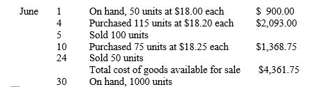 Klump Co. uses a perpetual inventory system and had the following inventory transactions for the month of June.June    -Refer to the information provided for Klump Co. If the company uses the LIFO inventory costing method, ending inventory at June 30th is: A) $1,823.25 B) $1,811.75 C) $1,810.00 D) $1,806.25