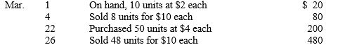 Lowery Company uses a perpetual inventory system. The following information is available for the month of March:    -Refer to the information provided for Lowery Company. If the company uses the LIFO inventory costing method, how much is cost of goods sold for the month of March? A) $560 B) $212 C) $208 D) $204