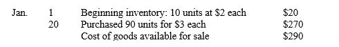 Tedder uses a periodic inventory system. At the end of January, 20 units were on hand. The following additional information is available for the month of January:    -Refer to the information provided for Tedder Co. Which of the following entries correctly records the purchase assuming the units were acquired on credit under terms of 2/10, n/30? A) Inventory 270.00 Cash 270.00 B) Inventory 270.00Accounts payable 270.00 C) Purchases 264.60Purchase discounts 5.40Accounts payable 270.00 D) Purchases 270.00Accounts payable 270.00