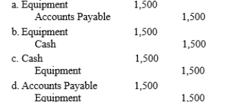 Hesson Properties, Inc.The following transactions occurred during June:   -Refer to Hesson Properties. What journal entry is required to record the purchase of the carts?  