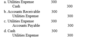 Hesson Properties, Inc.The following transactions occurred during June:   -Refer to Hesson Properties. What journal entry is required to record the utility bill?  