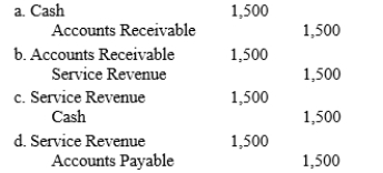 Hesson Properties, Inc.The following transactions occurred during June:   -Refer to Hesson Properties. What journal entry is required to record the services provided to customers?  