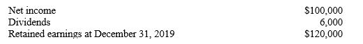 The company reported the following information for the year ended December 31, 2019:    -Refer to Beard Marine. What was the economic effect of the dividend payment? A) The dividend reduced net income for 2019. B) The dividend should be added to net income if the company's accounting equation is in balance. C) The dividend reduced total retained earnings. D) The dividends must be paid whenever the company reports net income.