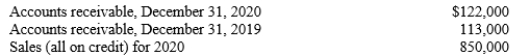 A company reported the following information:   How much cash was collected from customers during 2020? A) $972,000 B) $841,000 C) $859,000 D) $963,000