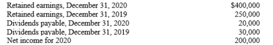 Memorial Corporation Information from the financial records is presented below:   -Refer to Memorial Corporation. How much cash was paid for dividends during 2020? A) $40,000 B) $50,000 C) $60,000 D) $80,000