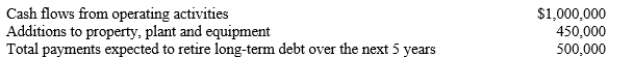 A company reported the following information in its annual report for the current year.   Compute the cash flow adequacy ratio for the current year. A) 1.10 B) 2.00 C) 5.50 D) 7.50