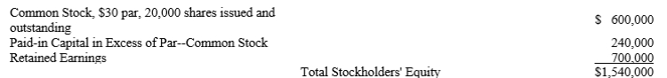 Ladder Distributors The stockholders' equity section of the December 31, 2019, balance sheet is provided below:    Assume that all of the 20,000 shares of stock that was issued as of December 31, 2019, was issued for $42 per share. On March 1, 2020, the company reacquired 4,000 shares of its common stock for $50 per share. -Refer to Ladder Distributors. Suppose the company reissued 1,000 shares of its treasury stock on June 1, 2020, for $39 each. Which of the following is true regarding the entry required to record this transaction? a.A debit to treasury stock is required for $50,000. b.A credit to treasury stock is required for $39,000. c.A debit to retained earnings is required for $11,000. d.A debit to paid-in capital from treasury stock transactions is required for $3,000.
