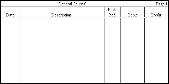 An examination of the Prepaid Insurance account shows a debit balance of $3,670 at the end of the accounting period before adjustment.Prepare journal entries to record the insurance expense for the period under each of the following independent assumptions: a.An examination of insurance policies shows that insurance costing $1,200 has expired during the period.     b.An examination of insurance policies shows unexpired insurance of $2,640 at the end of the period.   
