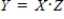 <strong>For the function ,the equation represents</strong> A)the X-intercept. B)the Y-intercept. C)a contour line. D)a tangent line.