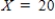 <strong>For the equation the point , .</strong> A) yields a value of . B)lies below the contour line that includes the point , . C)lies on the same contour line as the point , . D)Both a and b