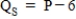 <strong>Let and .Here equilibrium price and quantity are</strong> A) , . B) , . C) , . D) , .