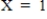 <strong>If the production possibilities frontier can be expressed as then the point ; is.</strong> A)outside the production possibilities frontier B)on the production possibilities frontier C)inside the production possibilities frontier D)in the wrong quadrant to be on the graph