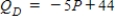 <strong>Suppose and .The equilibrium quantity is</strong> A)2 B)3 C)4 D)5