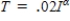<strong>Suppose .If taxes are progressive which of the following is true?</strong> A) B) C) D)