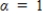 <strong>Suppose .If taxes are proportional which of the following is true?</strong> A) B) C) D)