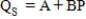 <strong>Suppose you can write generic supply and demand curves such that and .If price must reach a certain level before firms supply anything , ,A must be.</strong> A)positive B)negative C)0