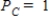 <strong>Suppose a person has $20 and likes both rap music (R)and country music (C)with a set of preferences so that .Suppose that the iTunes price of a rap music song is and the price of a country music song is .Which level of utility is affordable?</strong> A) B)9 C)16 D)25