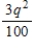<strong>Suppose a production function is q = K<sup>1/2</sup>L<sup>1/3</sup> and in the short run capital (K)is fixed at 100. If the wage is $10 and the rental rate on capital is $20,the short run marginal cost is</strong> A)1000 + q<sup>3</sup> B)   C)q<sup>3</sup> D)2q<sup>3</sup> <div style=padding-top: 35px> 