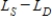 <strong>Suppose the market for labor is perfectly competitive and the demand for labor is and market supply is .If a minimum wage is imposed at w = 8,the total unemployed ( )will be</strong> A)20 B)40 C)60 D)80