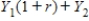 <strong>Draw a two period budget line where the borrow/lending rate of interest,r,allows consumers to choose consumption in each of the two periods.C1 and C2 given their anticipated income on two periods,Y1 and Y2.The vertical (C2)intercept is</strong> A) B) C) D)