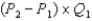 Figure 8-11   -Refer to Figure 8-11. The tax revenue that the government collects equals A)    . B)    . C)    . D)    .