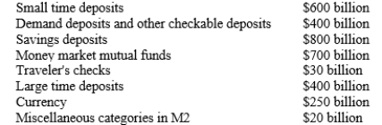 Given the following information, what are the values of M1 and M2?   A) M1 = $650 billion, M2 = $2,830 billion. B) M1 = $400 billion, M2 = $3,080 billion. C) M1 = $680 billion, M2 = $2,800 billion. D) M1 = $680 billion, M2 = $3,200 billion.