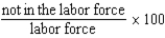 Which of the following is the correct formula for calculating the labor force participation rate? A)    B)    C)    D)   