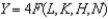 Consider the production function    . Suppose    and    . Does the production function have the property of constant returns to scale? Why or why not?