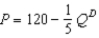 Scenario 10-3 Suppose the equation for the demand curve in a market is , where is the quantity demanded and is the price. Also, suppose the equation for the supply curve in the same market is , where is the quantity supplied. Refer to Scenario 10-3. Suppose there is an external cost of $12 associated with the production of each unit of the good. What are the socially optimal quantity and price?