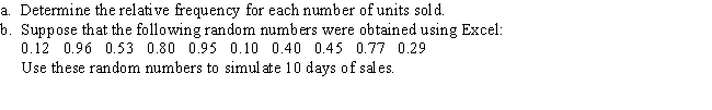 For the past 50 days,daily sales of laundry detergent in a large grocery store have been recorded (to the nearest 10).   ​   ​