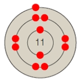 Figure 2.4C    -Which atom is depicted in the accompanying figure? A)  ​hydrogen B)  ​sodium C)  ​helium D)  ​chlorine E)  ​oxygen 