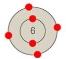 Figure 2.4B    -Which atom is depicted in the accompanying figure? A)  ​hydrogen B)  ​helium C)  ​carbon D)  ​nitrogen E)  ​oxygen 