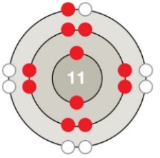 Figure 2.5 C    -Which of the following is depicted in the accompanying figure?   A)  Hydrogen atom B)  Sodium atom C)  Helium ion D)  Chlorine ion E)  Oxygen molecule